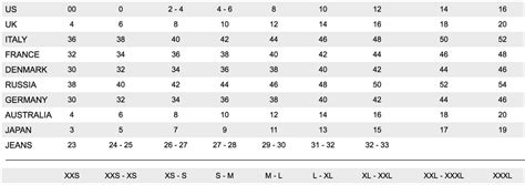 miu miu sizing chart|miu ciu dresses.